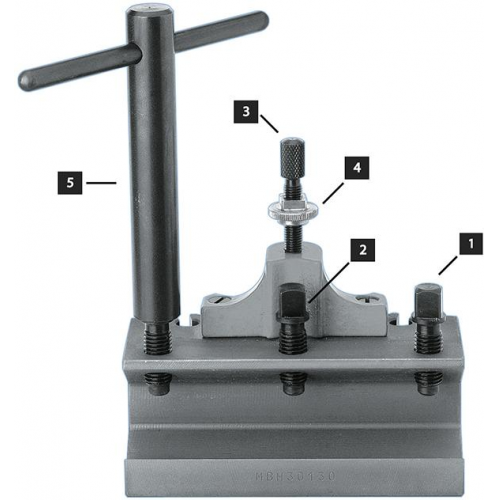 Tornillo cuadrado para cabeza cambio rapido SRW _ Serie: 3148